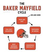baker cycle.jpg baker cycle.jpg